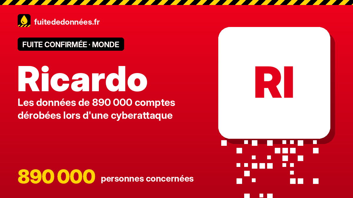 Ricardo : confirmée