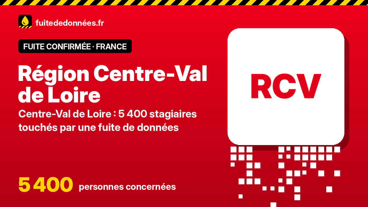 Région Centre-Val de Loire : confirmée